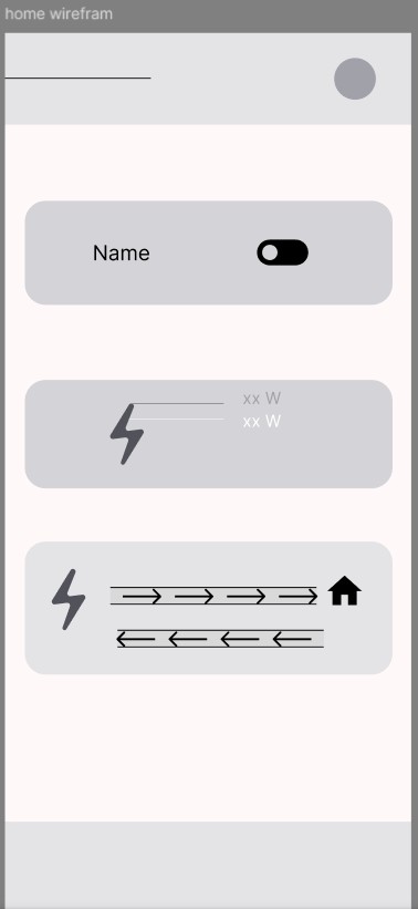 Home power digital wireframe
